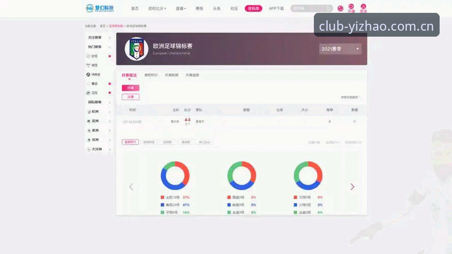 亿兆体育直播下载新版实测：从数据看板到赔率曲线的完整体验分享