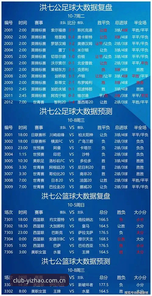 资深用户整理亿兆体育同类赛事平台推荐常见问题，六项实测经验帮你少走弯路