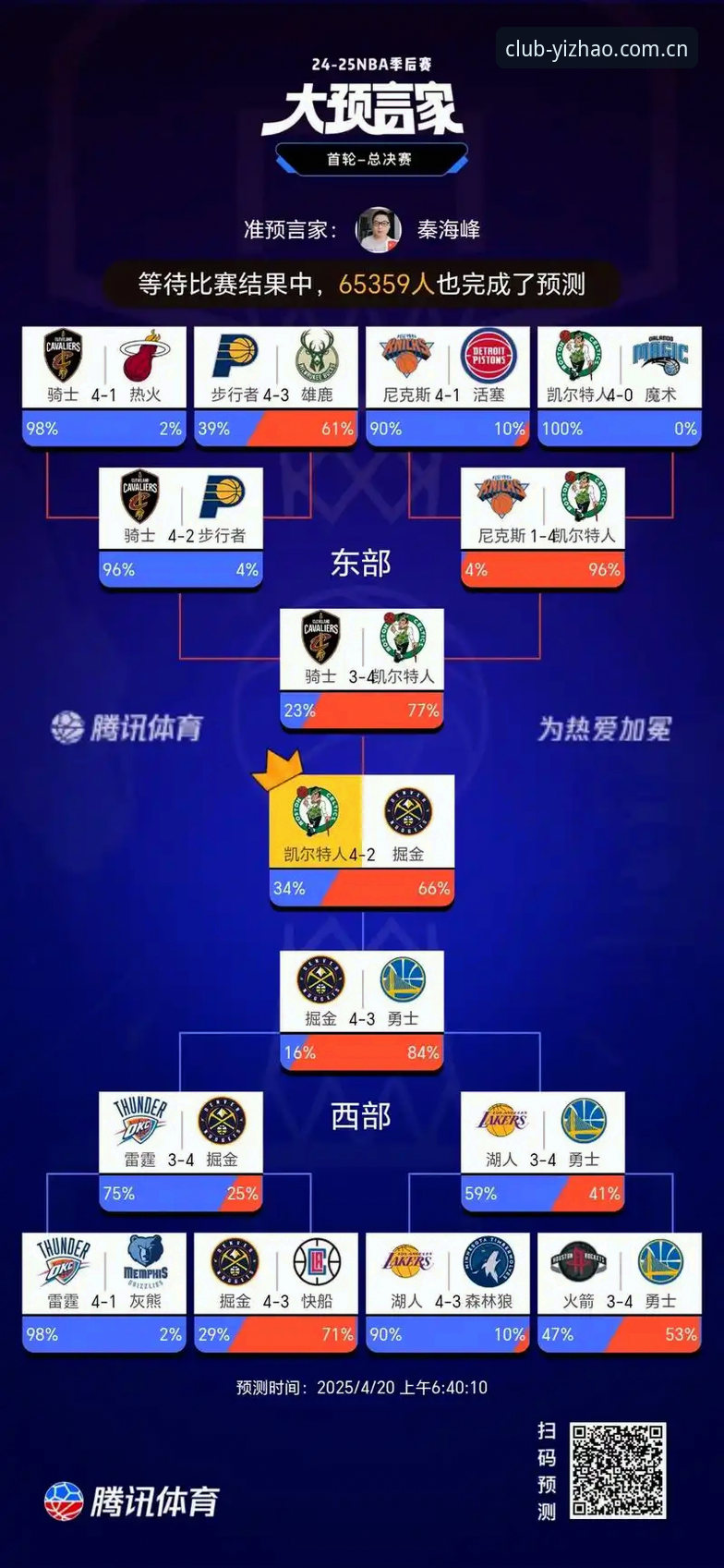 亿兆体育NBA数据替代站2025赛季实测：赔率更新速度与数据看板能力首次量化对比